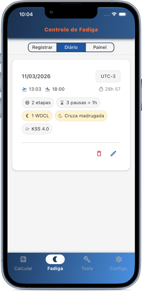 Interface do app Journey Comply com gráficos e métricas para gerenciamento de risco de fadiga