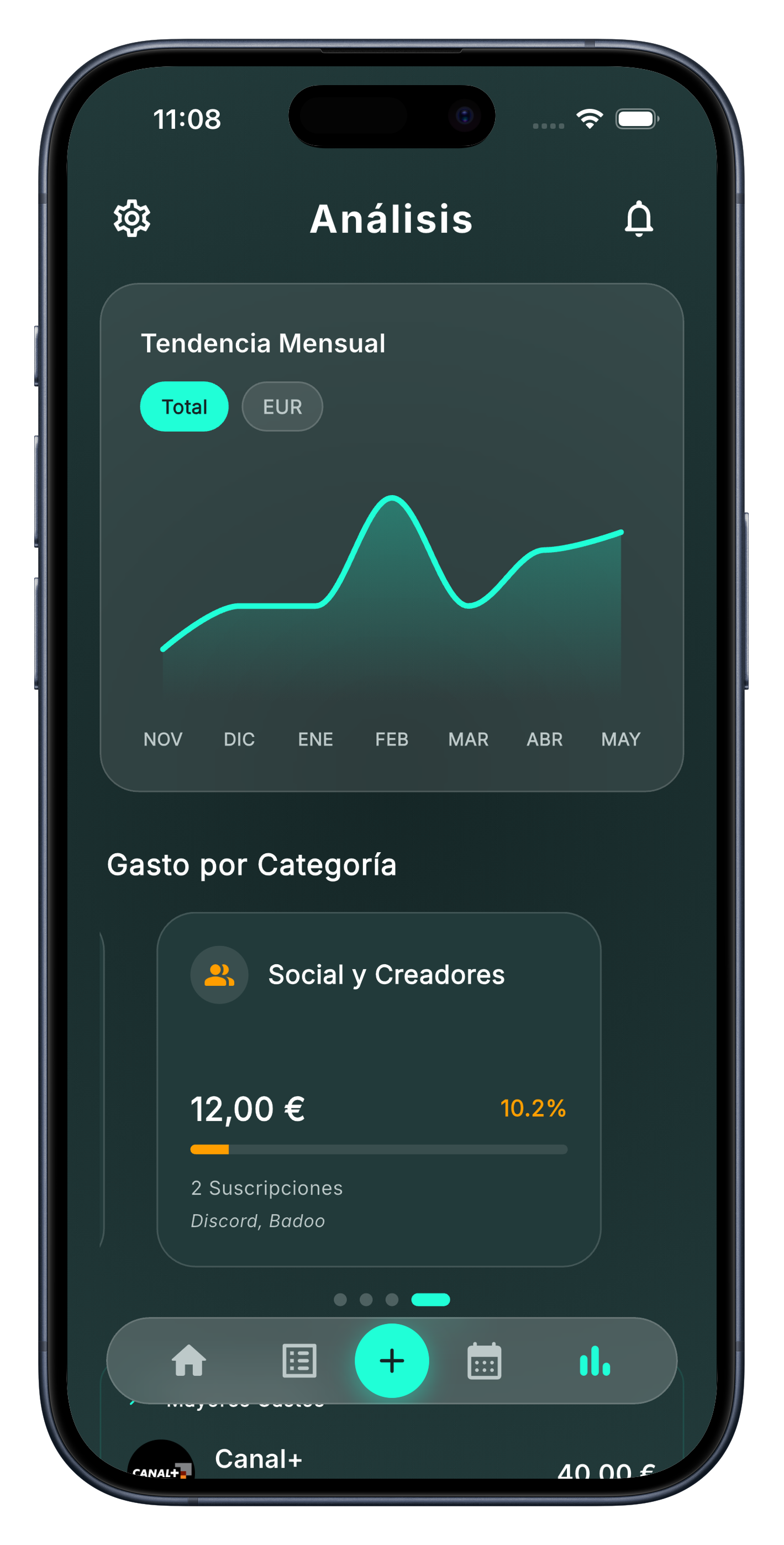 Interfaz de la aplicación KontrolSub que detalla gráficos analíticos e distribución de gastos por categoría