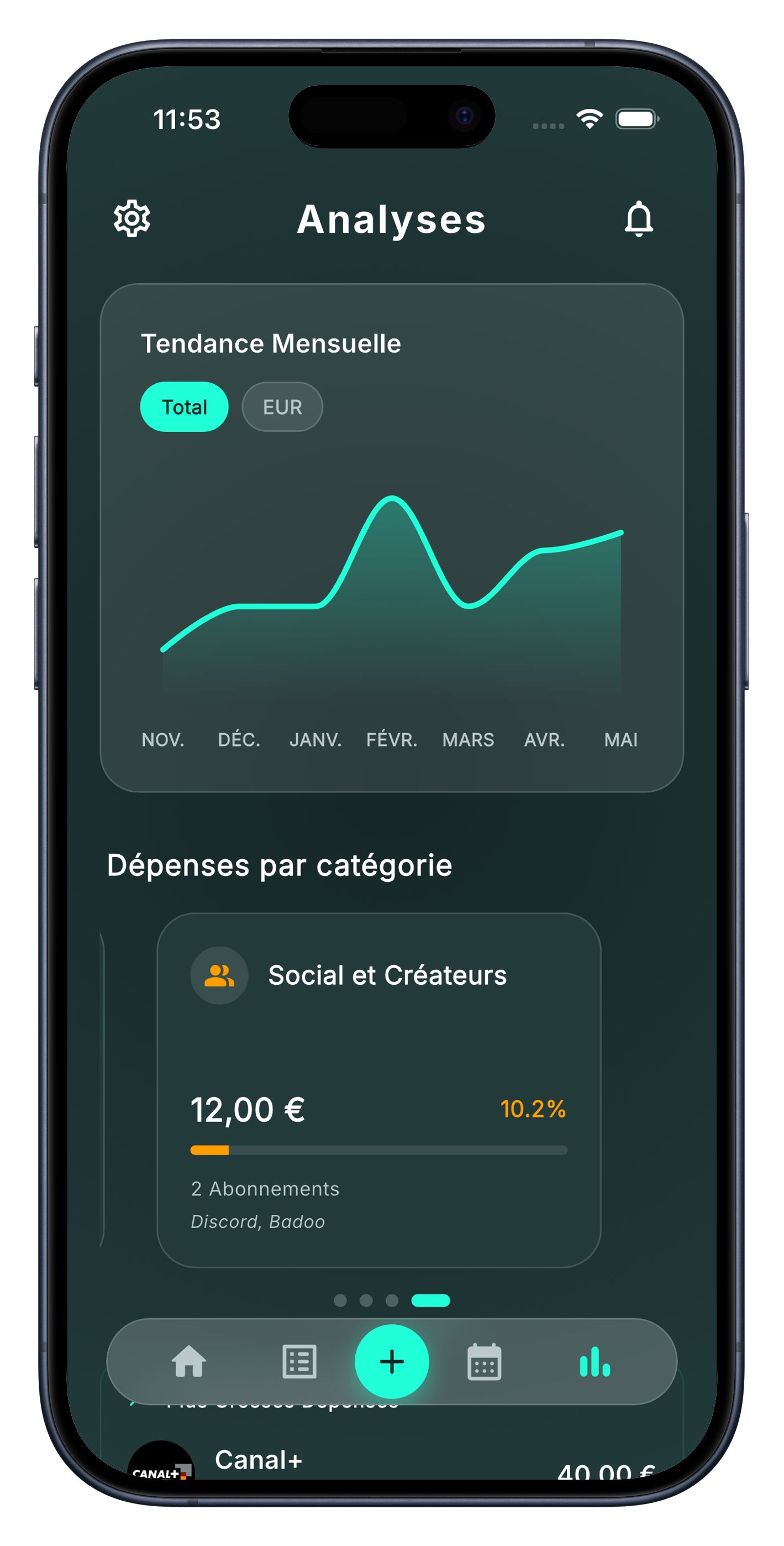 Interface de l'application KontrolSub détaillant les graphiques analytiques e la répartition des dépenses par catégorie